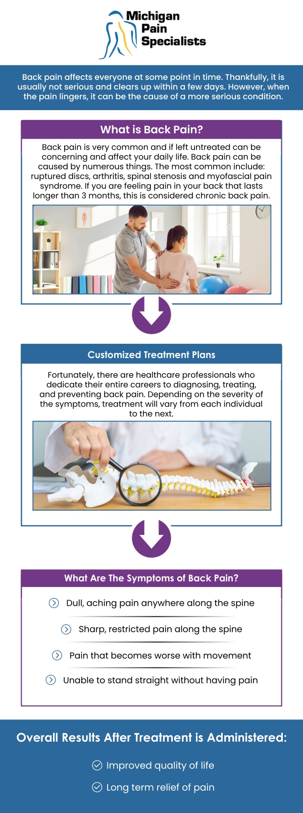 Back pain treatment focuses on identifying the root cause of discomfort and providing personalized care to improve daily function. Patients may experience back pain from conditions affecting the spine, muscles, or nerves, requiring a tailored approach to care. Early evaluation can help manage symptoms and prevent them from worsening over time. At Michigan Pain Specialists, our board-certified doctors, Dr. Louis Bojrab, MD, FIPP, Dr. John Chatas, MD, FIPP, and Dr. Edward Washabaugh, MD, FIPP, provide targeted treatments to support relief and mobility. For more information, contact us or schedule an appointment online. We are conveniently located at 710 Avis Dr #200, Ann Arbor, MI 48108. Back pain treatment focuses on identifying the root cause of discomfort and providing personalized care to improve daily function. Patients may experience back pain from conditions affecting the spine, muscles, or nerves, requiring a tailored approach to care. Early evaluation can help manage symptoms and prevent them from worsening over time. At Michigan Pain Specialists, our board-certified doctors, Dr. Louis Bojrab, MD, FIPP, Dr. John Chatas, MD, FIPP, and Dr. Edward Washabaugh, MD, FIPP, provide targeted treatments to support relief and mobility. For more information, contact us or schedule an appointment online. We are conveniently located at 710 Avis Dr #200, Ann Arbor, MI 48108.