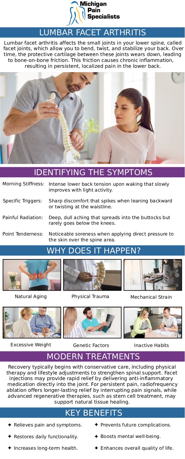 Common questions asked by patients: What is facet joint syndrome, and how is it treated? What treatments are available for facet joint syndrome? How long does it take to see results from facet joint syndrome treatment? Who is a good candidate for facet joint injections? Consult Our Board-Certified Doctors. For more information, contact us or request an appointment online. We are conveniently located at 710 Avis Dr #200, Ann Arbor, MI 48108. We serve patients from Ann Arbor MI, Saline MI, Ypsilanti MI, Dexter MI, and surrounding areas.