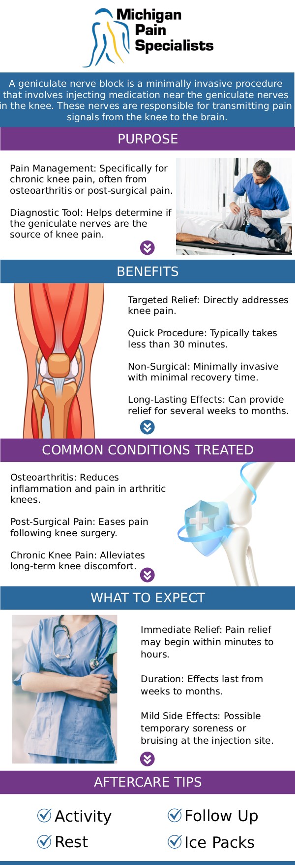 If you are searching for a premier genicular nerve block treatment clinic in Adrian, MI, our board-certified doctors, Dr. Louis Bojrab, MD, FIPP, Dr. John Chatas, MD, FIPP, and Dr. Edward Washabaugh, MD, FIPP, at Michigan Pain Specialists provide comprehensive, customized solutions for debilitating knee pain. By utilizing state-of-the-art diagnostic and therapeutic techniques, our dedicated team accurately targets the genicular nerves to interrupt pain signals and deliver rapid, long-lasting relief without the need for invasive surgery. For more information, contact us or request an appointment online. We are conveniently located at 770 Riverside Ave suite 207, Adrian, MI 49221. If you are searching for a premier genicular nerve block treatment clinic in Adrian, MI, our board-certified doctors, Dr. Louis Bojrab, MD, FIPP, Dr. John Chatas, MD, FIPP, and Dr. Edward Washabaugh, MD, FIPP, at Michigan Pain Specialists provide comprehensive, customized solutions for debilitating knee pain. By utilizing state-of-the-art diagnostic and therapeutic techniques, our dedicated team accurately targets the genicular nerves to interrupt pain signals and deliver rapid, long-lasting relief without the need for invasive surgery. For more information, contact us or request an appointment online. We are conveniently located at 770 Riverside Ave suite 207, Adrian, MI 49221.