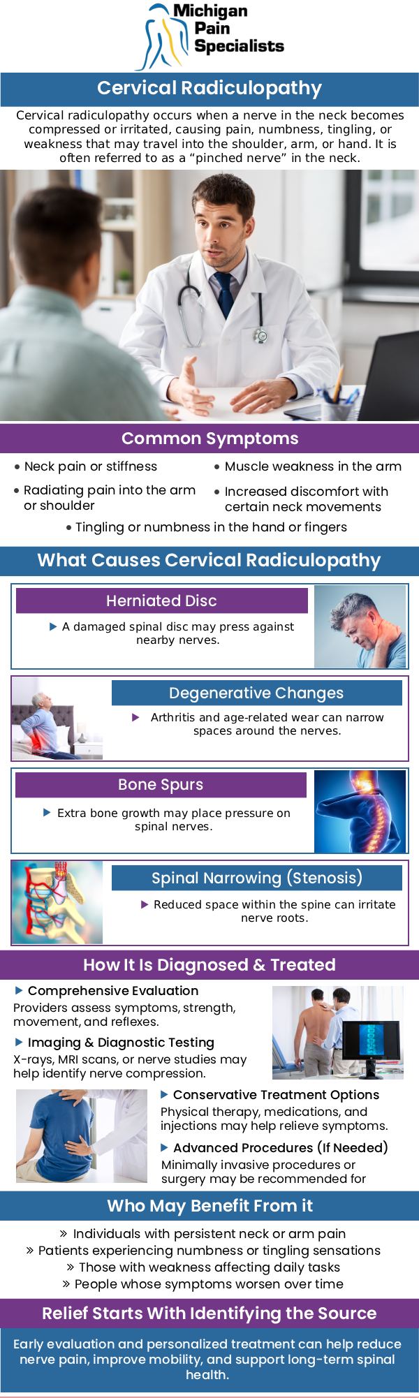 Common questions asked by patients: What is cervical radiculopathy, and how is it treated? Are there non‑surgical treatment options for cervical radiculopathy? How long does it take to see improvement with cervical radiculopathy treatment? Where can I find quality cervical radiculopathy care in Adrian, MI? For more information, contact us or request an appointment online. We are conveniently located at 770 Riverside Ave suite 207, Adrian, MI 49221. We serve patients from Adrian MI, Tecumseh MI, Blissfield MI, Britton MI, and surrounding areas.