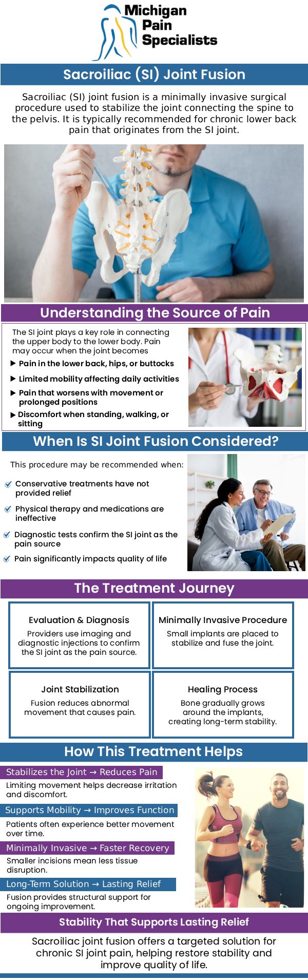 Common questions asked by patients: What is sacroiliac fusion surgery? How does sacroiliac fusion surgery differ from fusion surgery? Who is a good candidate for sacroiliac fusion surgery? Where can I consult a doctor for sacroiliac fusion surgery in Ann Arbor, MI? For more information, contact us or request an appointment online. We are conveniently located at 710 Avis Dr #200, Ann Arbor, MI 48108. We serve patients from Ann Arbor MI, Saline MI, Ypsilanti MI, Dexter MI, and surrounding areas.