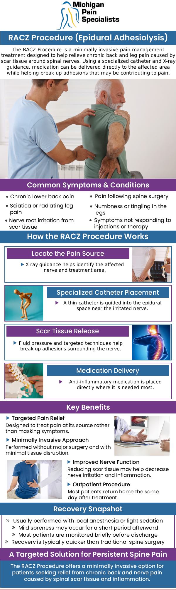 Common questions asked by patients: What is a Racz procedure, and how does it work? Who is a good candidate for a Racz procedure? What should I expect during the Racz procedure? Where can I consult a doctor for a Racz procedure in Ann Arbor, MI? For more information, contact us or request an appointment online. We are conveniently located at 710 Avis Dr #200, Ann Arbor, MI 48108. We serve patients from Ann Arbor MI, Saline MI, Ypsilanti MI, Dexter MI, and surrounding areas.